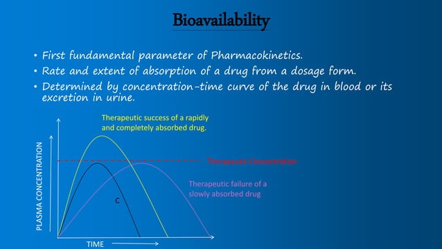Pharmacokinetics and pharmacodynamics | PPTX | Pharmaceutical Drugs ...