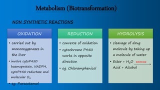 O2 Antibiotic Pharmacokinetics and pharmacodynamics | PPTX