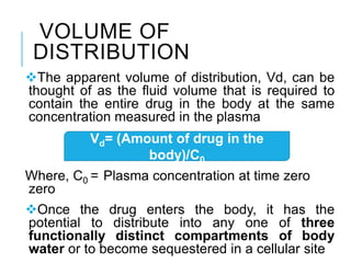 Pharmacokinetics and Pharmacodynamics -Sandeep | PPTX