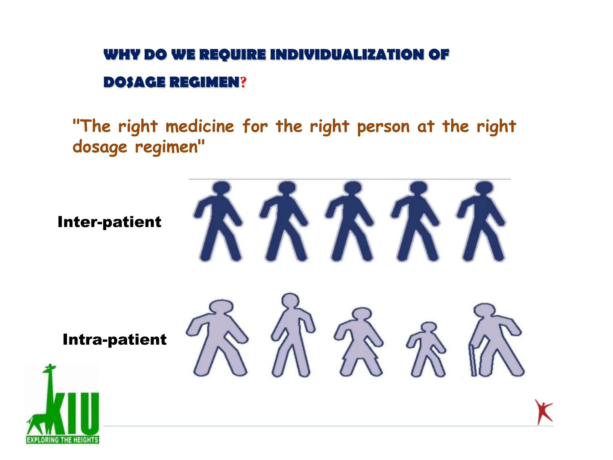 WHY DO WE REQUIRE INDIVIDUALIZATION OF
DOSAGE REGIMEN?
"The right medicine for the right person at the right
dosage regimen"
Inter-patient
Intra-patient
 