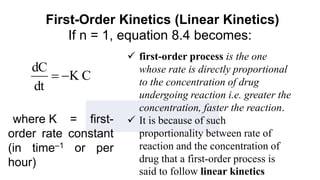 Pharmacokinetics basics Introduced and applications | PPTX