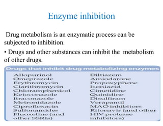 Enzyme inhibition
Drug metabolism is an enzymatic process can be
subjected to inhibition.
• Drugs and other substances can inhibit the metabolism
of other drugs.
 