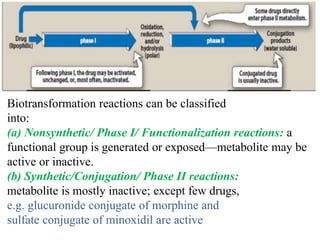 Biotransformation reactions can be classified
into:
(a) Nonsynthetic/ Phase I/ Functionalization reactions: a
functional group is generated or exposed—metabolite may be
active or inactive.
(b) Synthetic/Conjugation/ Phase II reactions:
metabolite is mostly inactive; except few drugs,
e.g. glucuronide conjugate of morphine and
sulfate conjugate of minoxidil are active
 