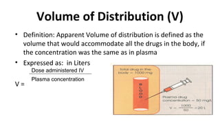 Pharmacokinetics | PPT