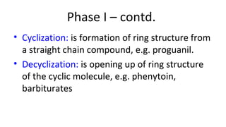 Pharmacokinetics | PPT