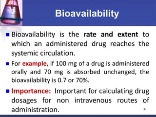 Pharmacokinetics, Lecture by, Dr. Baqir Naqvi.pptx