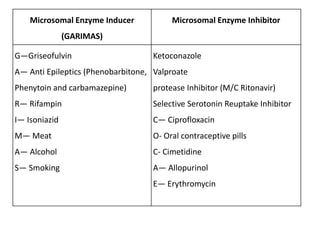 Pharmacokinetics, | PPTX