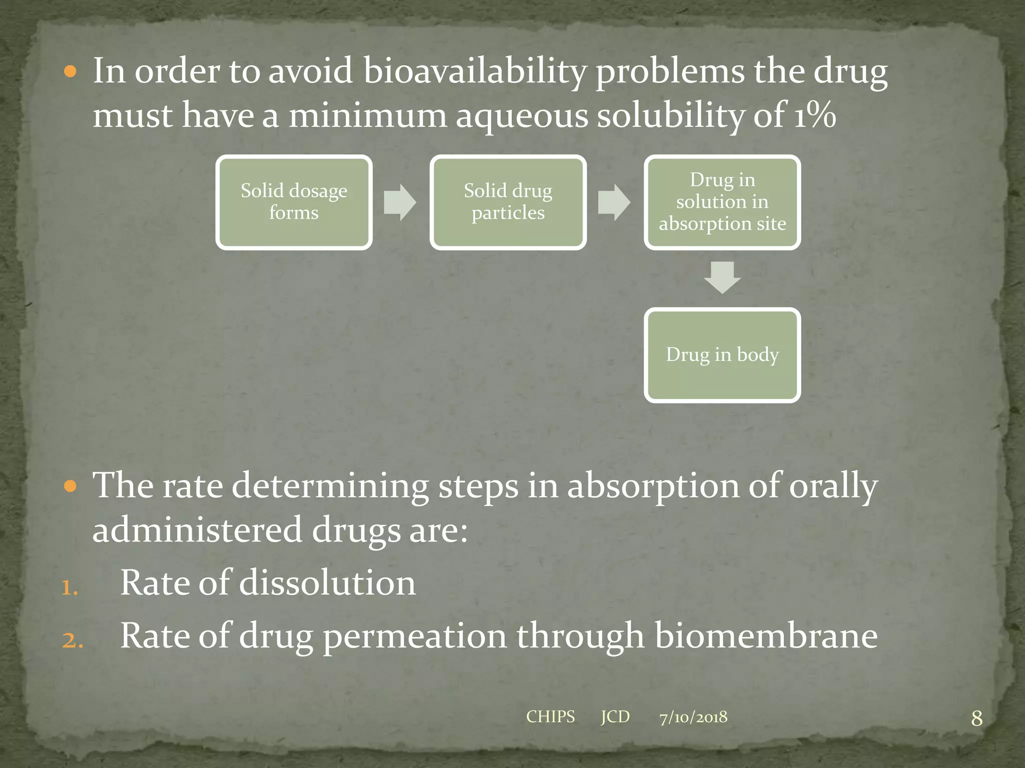  In order to avoid bioavailability problems the drug
must have a minimum aqueous solubility of 1%
 The rate determining steps in absorption of orally
administered drugs are:
1. Rate of dissolution
2. Rate of drug permeation through biomembrane
Solid dosage
forms
Solid drug
particles
Drug in
solution in
absorption site
Drug in body
7/10/2018 8CHIPS JCD
 