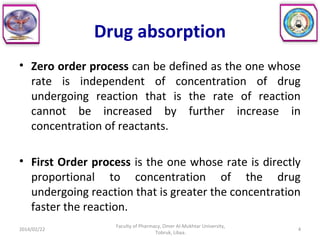 Pharmacokinetics of drug absorption | PPT