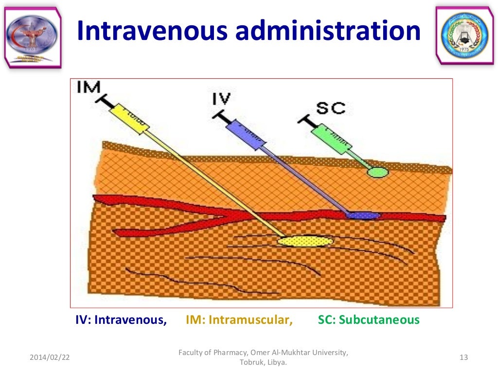 of drugs administered by intravenous route