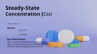 Comprehensive Pharmacokinetics of Intravenous Infusion: Principles and ...