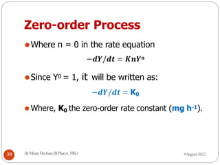 Pharmacokinetics Part.pptx