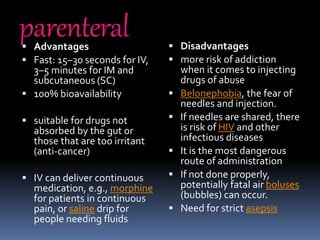 Pharmacokineticsppt 130126012953-phpapp02 | PPT