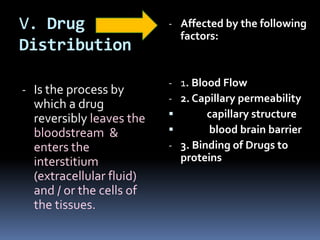 V. Drug                   - Affected by the following
                            factors:
Distribution

                          - 1. Blood Flow
- Is the process by
                          - 2. Capillary permeability
  which a drug
  reversibly leaves the          capillary structure
  bloodstream &                  blood brain barrier
  enters the              - 3. Binding of Drugs to
  interstitium              proteins
  (extracellular fluid)
  and / or the cells of
  the tissues.
 