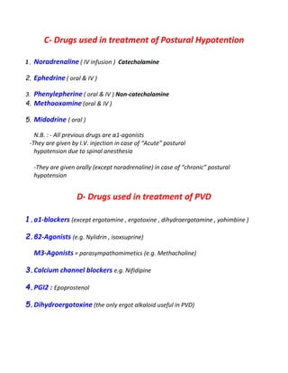C- Drugs used in treatment of Postural Hypotention
1. Noradrenaline ( IV infusion ) Catecholamine
2. Ephedrine ( oral & IV )
3. Phenylepherine ( oral & IV ) Non-catecholamine
4. Methooxamine (oral & IV )
5. Midodrine ( oral )
N.B. : - All previous drugs are α1-agonists
-They are given by I.V. injection in case of “Acute” postural
hypotension due to spinal anesthesia
-They are given orally (except noradrenaline) in case of “chronic” postural
hypotension
D- Drugs used in treatment of PVD
1.a1-blockers (except ergotamine , ergotoxine , dihydroergotamine , yohimbine )
2.β2-Agonists (e.g. Nylidrin , isoxsuprine)
M3-Agonists = parasympathomimetics (e.g. Methacholine)
3.Calcium channel blockers e.g. Nifidipine
4.PGI2 : Epoprostenol
5.Dihydroergotoxine (the only ergot alkaloid useful in PVD)
 