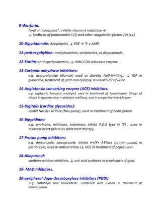 9-Warfarin:
"oral anticoagulant", inhibits vitamin k reductase →
↓ Synthesis of prothrombin ii (2) and other coagulation factors (vii,ix,x).
10-Dipyridamole: Antiplatelet, ↓ PDE → ↑ c-AMP.
11-pentoxyphylline: methylxanthine, antiplatelet, as dipyridamole.
12-Statins:antihyperlipidaemics, ↓ HMG.COA reductase enzyme.
13-Carbonic anhydrase inhibitors:
e.g. acetazolamide (diamox) used as diuretic (self-limiting), ↓ IOP in
glaucoma, treatment of petit-mal epilepsy, as alkalinizer of urine.
14-Angiotensin converting enzyme (ACE) inhibitors:
e.g. captopril, lisinopril, enalopril, used in treatment of hypertension (drugs of
choice in hypertension + diabetes mellitus), and in congestive heart failure.
15-Digitalis (cardiac glycosides):
inhibit Na+/K+ ATPase (Na+ pump), used in treatment of heart failure.
16-Bipyridines:
e.g. amrinone, milrinone, eroximore, inhibit P.D.E type iii (3) , used in
resistant heart failure as short term therapy.
17-Proton pump inhibitors:
e.g. dmeprazole, lansoprazole. Inhibit H+/K+ ATPase (proton pump) in
partial cells, used as antisecretory (↓ HCl) in treatment of peptic ulcer.
18-Allopurinol:
xanthine oxidase inhibitors, ↓ uric acid synthesis in prophylaxis of gout.
19- MAO Inhibitors.
20-peripheral dopa-decarboxylase inhibitors (PDDI)
e.g. carbidopa and beuserazide, combined with L-dopa in treatment of
Parkinsonism.
 