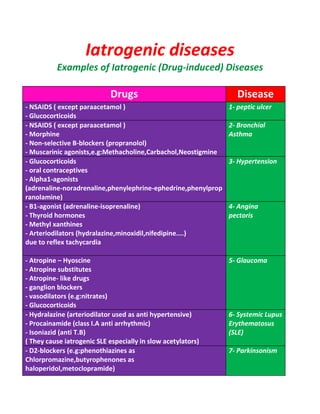 Iatrogenic diseases
Examples of Iatrogenic (Drug-induced) Diseases
Drugs Disease
- NSAIDS ( except paraacetamol )
- Glucocorticoids
1- peptic ulcer
- NSAIDS ( except paraacetamol )
- Morphine
- Non-selective B-blockers (propranolol)
- Muscarinic agonists,e.g:Methacholine,Carbachol,Neostigmine
2- Bronchial
Asthma
- Glucocorticoids
- oral contraceptives
- Alpha1-agonists
(adrenaline-noradrenaline,phenylephrine-ephedrine,phenylprop
ranolamine)
3- Hypertension
- B1-agonist (adrenaline-isoprenaline)
- Thyroid hormones
- Methyl xanthines
- Arteriodilators (hydralazine,minoxidil,nifedipine....)
due to reflex tachycardia
4- Angina
pectoris
- Atropine – Hyoscine
- Atropine substitutes
- Atropine- like drugs
- ganglion blockers
- vasodilators (e.g:nitrates)
- Glucocorticoids
5- Glaucoma
- Hydralazine (arteriodilator used as anti hypertensive)
- Procainamide (class I.A anti arrhythmic)
- Isoniazid (anti T.B)
( They cause iatrogenic SLE especially in slow acetylators)
6- Systemic Lupus
Erythematosus
(SLE)
- D2-blockers (e.g:phenothiazines as
Chlorpromazine,butyrophenones as
haloperidol,metoclopramide)
7- Parkinsonism
 