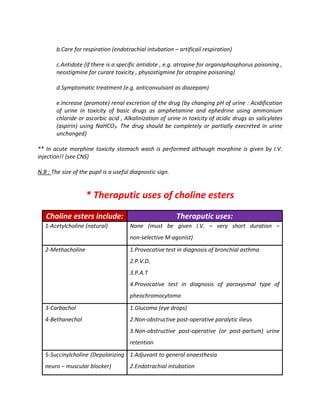 b.Care for respiration (endotrachial intubation – artificail respiration)
c.Antidote (if there is a specific antidote , e.g. atropine for organophosphorus poisoning ,
neostigmine for curare toxicity , physostigmine for atropine poisoning)
d.Symptomatic treatment (e.g. anticonvulsant as diazepam)
e.Increase (promote) renal excretion of the drug (by changing pH of urine : Acidification
of urine in toxicity of basic drugs as amphetamine and ephedrine using ammonium
chloride or ascorbic acid , Alkalinization of urine in toxicity of acidic drugs as salicylates
(aspirin) using NaHCO3. The drug should be completely or partially execreted in urine
unchanged)
** In acute morphine toxicity stomach wash is performed although morphine is given by I.V.
injection!! (see CNS)
N.B : The size of the pupil is a useful diagnostic sign.
* Theraputic uses of choline esters
Choline esters include: Theraputic uses:
1-Acetylcholine (natural) None (must be given I.V. – very short duration –
non-selective M-agonist)
2-Methacholine 1.Provocative test in diagnosis of bronchial asthma
2.P.V.D.
3.P.A.T
4.Provocative test in diagnosis of paroxysmal type of
pheochromocytoma
3-Carbachol
4-Bethanechol
1.Glucoma (eye drops)
2.Non-obstructive post-operative paralytic ilieus
3.Non-obstructive post-operative (or post-partum) urine
retention
5-Succinylcholine (Depolarizing
neuro – muscular blocker)
1.Adjuvant to general anaesthesia
2.Endotrachial intubation
 