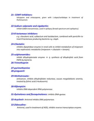 21- COMT-Inhibitors:
tolcapone and entacapone, given with L-dopa/carbidopa in treatment of
Parkinsonism.
22-Sodium valproate and vigabartin:
Inhibit GABA transaminase, used in epilepsy (broad-spectrum anti epileptics).
23-β-lactamase inhibitors:
e.g. clavulanic acid, sulbactum and tazobactam, combined with penicillin to
treat β-lactamase producing bacteria e.g. staph.
24-Cilastatin:
inhibits dipeptidase enzyme in renal cells to inhibit metabolism of imipenem
into nephrototic metabolite (imipenem + cilastatin = tienam).
25-sulphonamides:
inhibit dihydropteroate enzyme → ↓ synthesis of dihydrofolic acid from
PAPA by bacteria.
26-Trimethoprim
27-pyrimethamine
28-proguanil:
29-Methotrexate:
anticancer, inhibits dihydrofolate reductase, causes megaloblastic anemia,
treated by folinic acid (=leukovorin).
30-Rifampicin:
inhibits DNA-dependent RNA polymerase.
31-Quinolones and fluroquinolones: inhibits DNA-gyrase.
32-Acyclovir: Antiviral inhibits DNA polymerase.
33-Zidovudine:
Antiviral, used in treatment of AIDS, inhibits reverse transcriptase enzyme.
 
