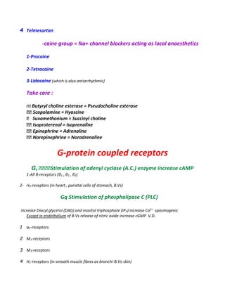 4 Telmesartan
-caine group = Na+ channel blockers acting as local anaesthetics
1-Procaine
2-Tetracaine
3-Lidocaine (which is also antiarrhythmic)
Take care :
Butyryl choline esterase = Pseudocholine esterase
Scopolamine = Hyoscine
Suxamethonium = Succinyl choline
Isoproterenol = Isoprenaline
Epinephrine = Adrenaline
Norepinephrine = Noradrenaline
G-protein coupled receptors
Gs Stimulation of adenyl cyclase (A.C.) enzyme increase cAMP
1-All β-receptors (β1 , β2 , β3)
2- H2-receptors (in heart , parietal cells of stomach, B.Vs)
Gq Stimulation of phospholipase C (PLC)
increase Diacyl glycerol (DAG) and inositol triphosphate (IP3) increase Ca2+ spasmogenic
Except in endothelium of B.Vs release of nitric oxide increase cGMP V.D.
1 α1-receptors
2 M1-receptors
3 M3-receptors
4 H1-receptors (in smooth muscle fibres as bronchi-B.Vs-skin)
 