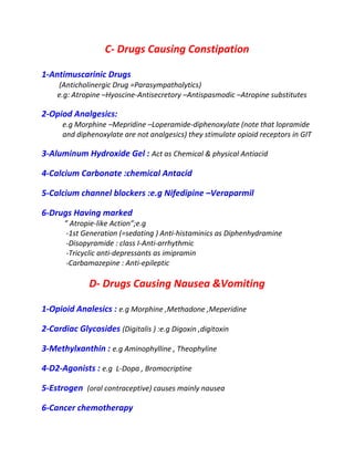 C- Drugs Causing Constipation
1-Antimuscarinic Drugs
(Anticholinergic Drug =Parasympatholytics)
e.g: Atropine –Hyoscine-Antisecretory –Antispasmodic –Atropine substitutes
2-Opiod Analgesics:
e.g Morphine –Mepridine –Loperamide-diphenoxylate (note that lopramide
and diphenoxylate are not analgesics) they stimulate opioid receptors in GIT
3-Aluminum Hydroxide Gel : Act as Chemical & physical Antiacid
4-Calcium Carbonate :chemical Antacid
5-Calcium channel blockers :e.g Nifedipine –Veraparmil
6-Drugs Having marked
” Atropie-like Action”;e.g
-1st Generation (=sedating ) Anti-histaminics as Diphenhydramine
-Disopyramide : class I-Anti-arrhythmic
-Tricyclic anti-depressants as imipramin
-Carbamazepine : Anti-epileptic
D- Drugs Causing Nausea &Vomiting
1-Opioid Analesics : e.g Morphine ,Methadone ,Meperidine
2-Cardiac Glycosides (Digitalis ) :e.g Digoxin ,digitoxin
3-Methylxanthin : e.g Aminophylline , Theophyline
4-D2-Agonists : e.g L-Dopa , Bromocriptine
5-Estrogen (oral contraceptive) causes mainly nausea
6-Cancer chemotherapy
 