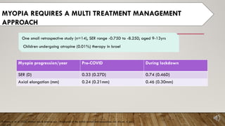 Serrange combination therapies for myopia control | PPTX