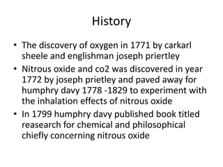 Pharmacological behavior management | PPTX