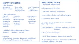 gabapentin long acting