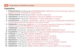 Kenalog 2.5mg olanzapine