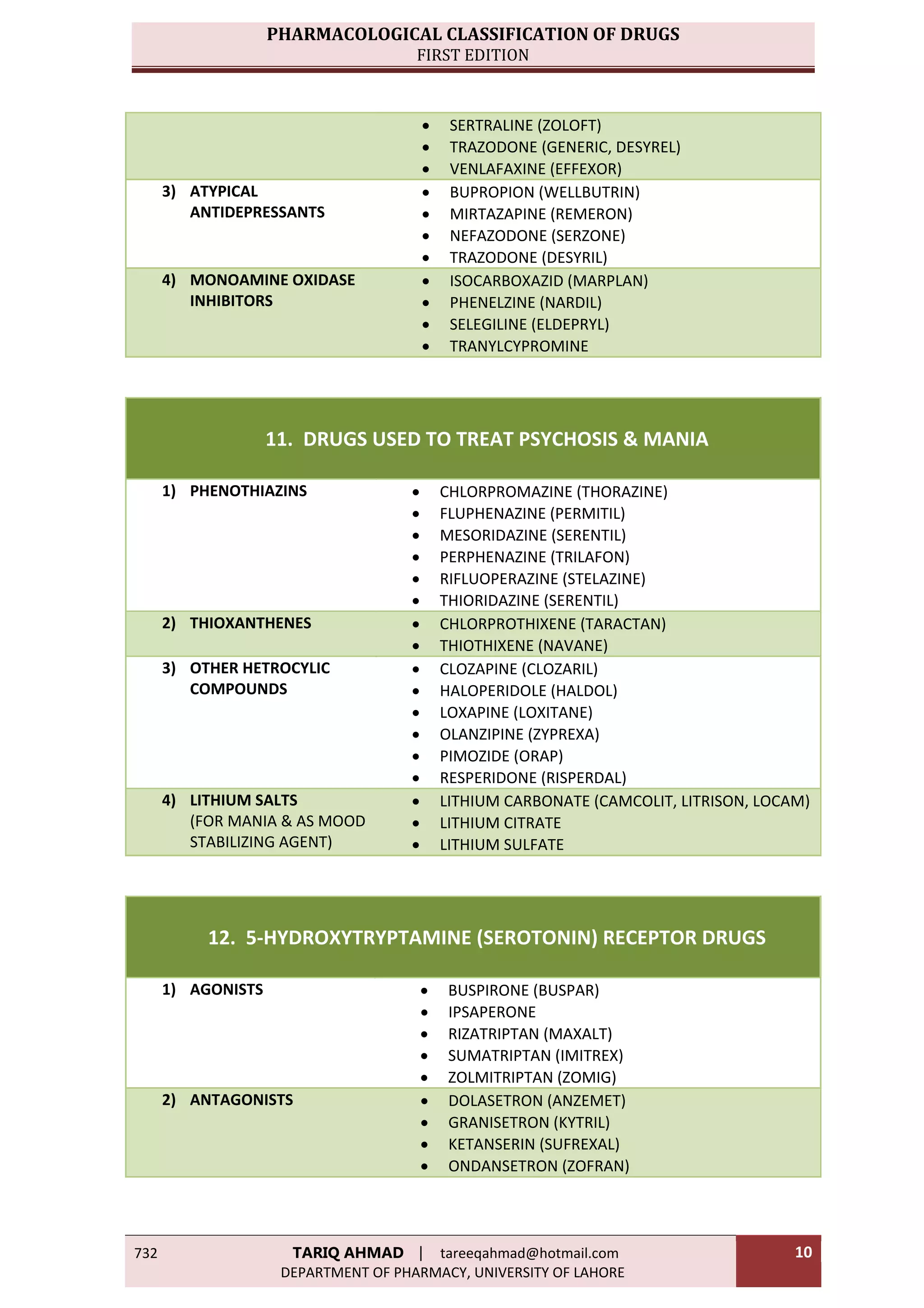 Sterzone PHARMACOLOGICAL __د حاتم البيطارCLASSIFICATION OF __DRUGS BY GROUPS .pdf