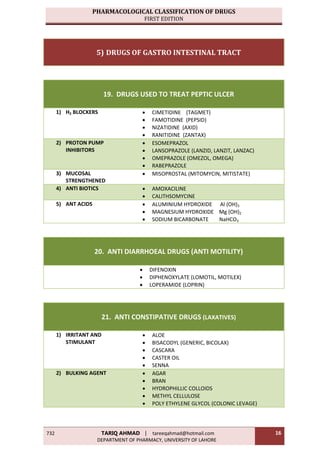 PHARMACOLOGICAL __د حاتم البيطارCLASSIFICATION OF __DRUGS BY GROUPS .pdf
