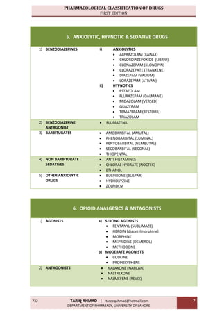 PHARMACOLOGICAL __د حاتم البيطارCLASSIFICATION OF __DRUGS BY GROUPS .pdf