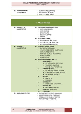Talwin Medication Class PHARMACOLOGICAL __د حاتم البيطارCLASSIFICATION OF __DRUGS BY GROUPS .pdf