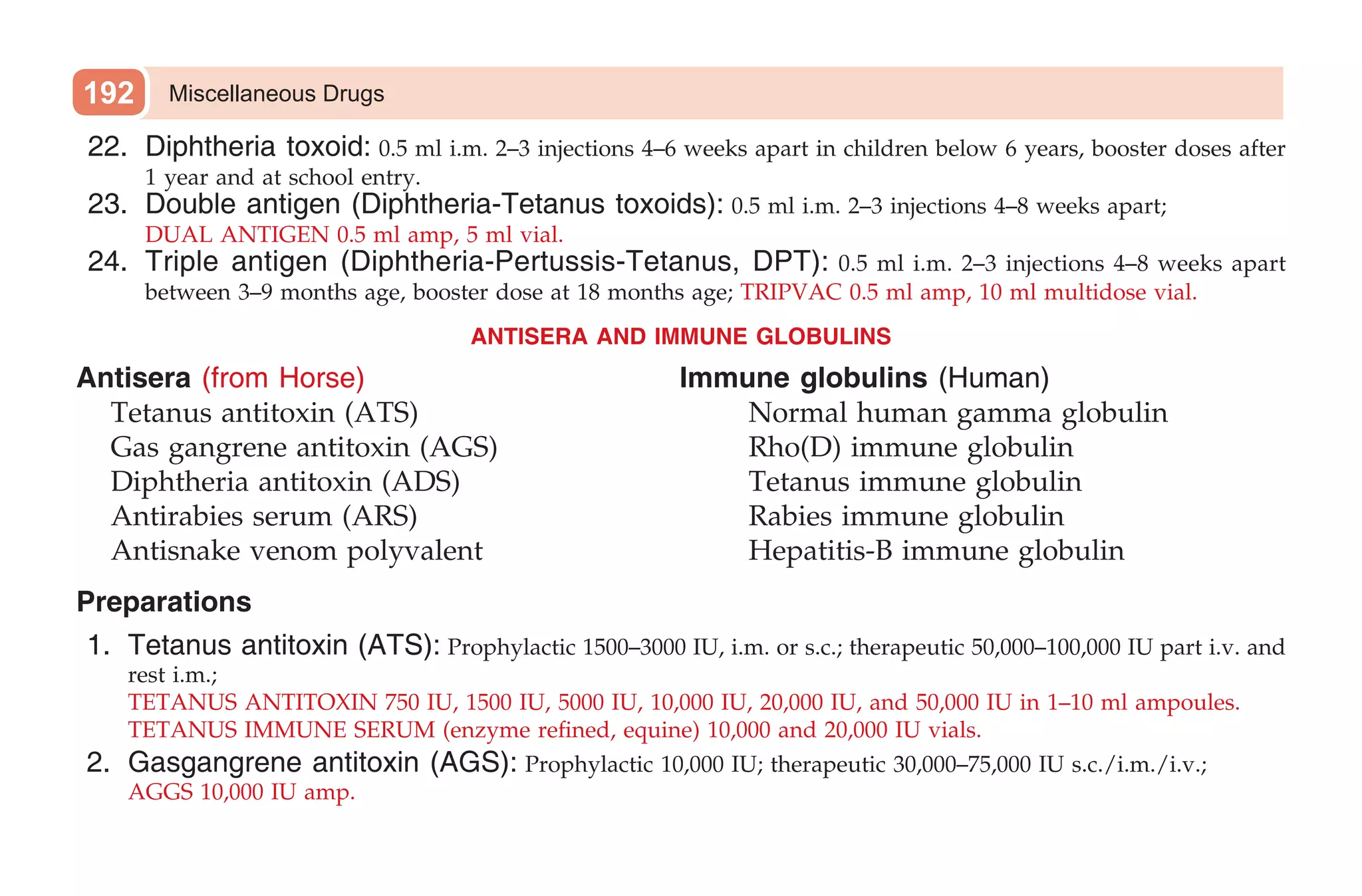 Pharmacological Classification of Drugs with Doses and Preparations ...