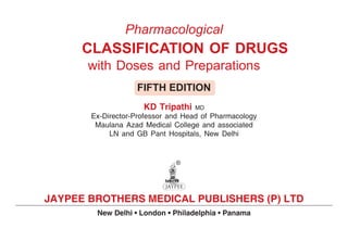 Pharmacology visual data 5