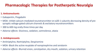 gabapentin amitriptyline topical