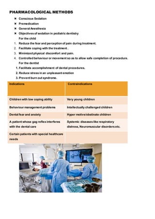 PHARMACOLOGICAL METHODS
 Conscious Sedation
 Premedication
 General Anesthesia
 Objectives of sedation in pediatric dentistry
For the child
1. Reduce the fear and perception of pain during treatment.
2. Facilitate coping with the treatment .
3. Minimized physical discomfort and pain.
4. Controlled behaviour or movement so as to allow safe completion of procedure.
For the dentist
1. Facilitate accomplishment of dental procedures.
2. Reduce stress in an unpleasant emotion
3. Prevent burn out syndrome.
Indications Contraindications
Children with low coping ability Very young children
Behaviour management problems Intellectually challenged children
Dental fear and anxiety Hyper motive/obstinate children
A patient whose gag reflex interferes
with the dental care
Systemic diseases like respiratory
distress, Neuromuscular disorders etc.
Certain patients with special healthcare
needs
 