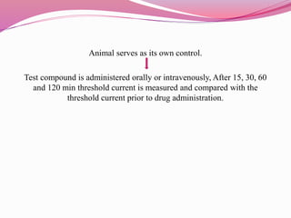 Animal serves as its own control.
Test compound is administered orally or intravenously, After 15, 30, 60
and 120 min threshold current is measured and compared with the
threshold current prior to drug administration.
 