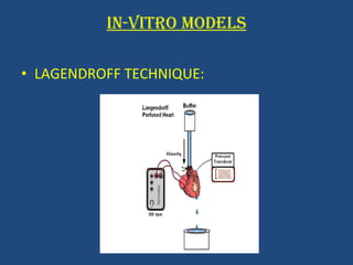 IN-VITRO MODELS LAGENDROFF TECHNIQUE: 