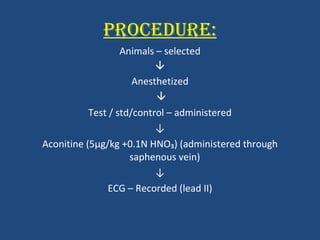 PROCEDURE: Animals – selected  Anesthetized  Test / std/control – administered ↓ Aconitine (5 μ g/kg +0.1N HNO₃) (administered through saphenous vein)  ↓ ECG – Recorded (lead II) 