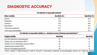 DIAGNOSTIC ACCURACY
 