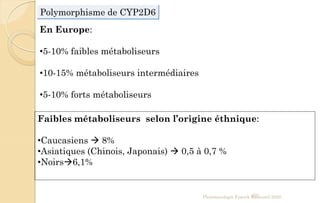Pharmacologie Franck Rencurel 2020103
En Europe:
•5-10% faibles métaboliseurs
•10-15% métaboliseurs intermédiaires
•5-10% forts métaboliseurs
Faibles métaboliseurs selon l’origine éthnique:
•Caucasiens  8%
•Asiatiques (Chinois, Japonais)  0,5 à 0,7 %
•Noirs6,1%
Polymorphisme de CYP2D6
 