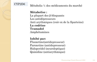 Pharmacologie Franck Rencurel 2020 104
CYP2D6
Métabolis ¼ des médicaments du marché
Métabolise :
La plupart des b-bloquants
Les antidépresseurs
Anti arythmiques (voir ex de la Sparteine)
La codéine
Tramadol
Amphétamines
Inhibé par:
Fluoxetine(antidepresseur)
Paroxetine (antidepresseur)
Haloperidol (neuroleptique)
Quinidine (antiarythmique)
 