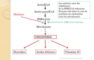 AcetylCoA
Aceto-acetylCoA
HMG-CoA
Mevalonate
HMG-CoA reductase
CHOLESTEROL
Acides biliaires Vitamine DSteroïdes
Statines
50
Pharmacologie Franck Rencurel 2020 132
Les statines sont des
inhibiteurs
de la HMGCoA réductase
Enzyme clée dans la voie de
synthèse du cholestérol
(voie du mévalonate)
 