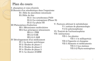 Pharmacologie Franck Rencurel 2020 2
Plan du cours
I- absorption et voies d’entrée
II-Devenir d’un xénobiotique dans l’organisme
II-1 Rôle du microbiote intestinale
II-2 Rôle du foie
II-2-1 les cytochromes P450
II-2-2 La conjugaison (Phase II)
II-2-3 La phase III
III Phénomènes d’induction
III-1 Mécanismes moléculaires
III-2 Les principaux xénosensors
III-2-1- PXR
III-2-2 CAR
III-2-2-3 AhR
IV Développement d’un médicament
IV-1 Le dossier préclinique
IV-2- Etudes de phase 1
IV-3- Etudes de phase 2
IV-4- Etudes de phase 3
IV-5- Le dossier d’AMM
V- Facteurs altérant le métabolisme
V-1 notions de pharmacologie
V-2 le polymorphisme
VI- Toxicité de l’acétaminophène
VII- intéractions
VII-1- les plantes
VII-1-1 le millepertuis
VII-2 Cigarette et clozapine
VII-3 Aliments et médicaments
VII-3-1 Les statines
VII-3-2 Phyto-oestrogènes
 