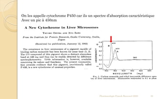 Pharmacologie Franck Rencurel 2020 25
On les appelle cytochrome P450 car ils un spectre d’absorption caractéristique
Avec un pic à 450nm
 