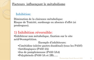 Diminution de la clairance métabolique:
Risque de Toxicité, surdosage ou absence d’effet (si
prodrogues).
1) Inhibition réversible:
Inhibiteur non métabolique, fixation sur le site
actifcompétition.
Exemple d’inhibiteurs:
•Cimétidine (ulcère gastro-duodénal) (tous les P450!)
•Antifongiques (P450 3A)
•Jus de pamplemousse (P450 3A4)
•Polyphénols (P450 3A et 2B)…..
Pharmacologie Franck Rencurel 2020 33
Inhibition:
Facteurs influençant le métabolisme
 