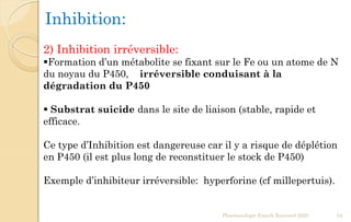 2) Inhibition irréversible:
Formation d’un métabolite se fixant sur le Fe ou un atome de N
du noyau du P450, irréversible conduisant à la
dégradation du P450
 Substrat suicide dans le site de liaison (stable, rapide et
efficace.
Ce type d’Inhibition est dangereuse car il y a risque de déplétion
en P450 (il est plus long de reconstituer le stock de P450)
Exemple d’inhibiteur irréversible: hyperforine (cf millepertuis).
Pharmacologie Franck Rencurel 2020 34
Inhibition:
 