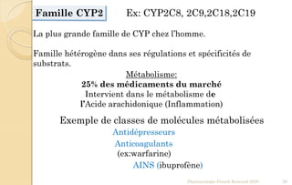 Famille CYP2
La plus grande famille de CYP chez l’homme.
Famille hétérogène dans ses régulations et spécificités de
substrats.
Ex: CYP2C8, 2C9,2C18,2C19
Métabolisme:
25% des médicaments du marché
Intervient dans le métabolisme de
l’Acide arachidonique (Inflammation)
Antidépresseurs
Anticoagulants
(ex:warfarine)
AINS (ibuprofène)
Pharmacologie Franck Rencurel 2020 39
Exemple de classes de molécules métabolisées
 