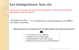 Les transporteurs: leur rôle
Pharmacologie Franck Rencurel 2020 57
Permettre le passage des molécules hydrophiles à travers la membrane
plasmique: sortie ou entrée!
Surexpression dans
les cellules tumorales
Resistance chimiothérapie (ex de MDR1)
Expression de ces transporteurs est dépendante de nombreux facteurs:
 Nutritionnels (ex: caféine)
 Hormonaux (ex:corticoïdes)
Polymorphisme (voir suite cours)
Induction d’expression par xénobiotiques
 